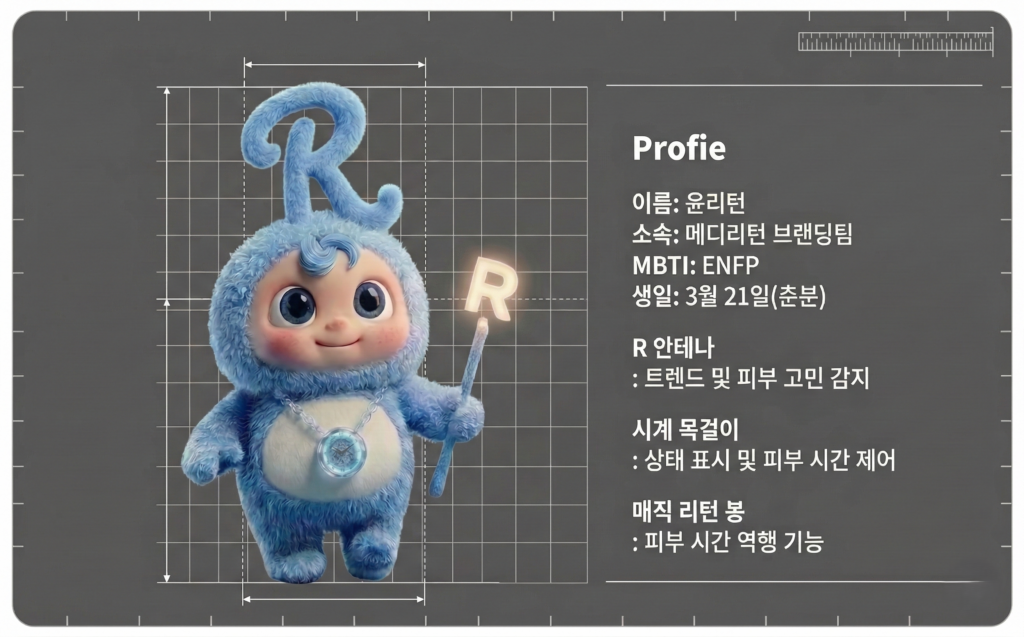  윤리턴 공식 캐릭터 프로필 카드. 이름, 소속, MBTI, 생일과 R 안테나·시계 목걸이·매직 리턴 봉 능력치 소개